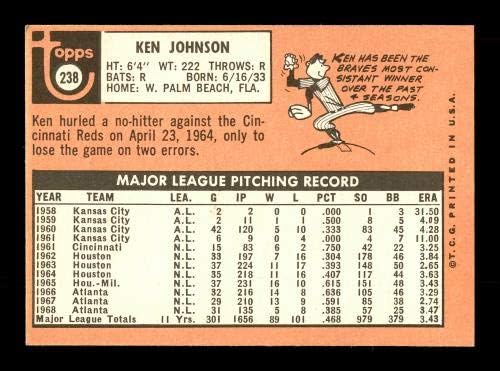 Ken Johnson autogramen 1969 kartice 238 Atlanta Braves SKU 171023 - NFL AUTOGREME FOOTBALNI