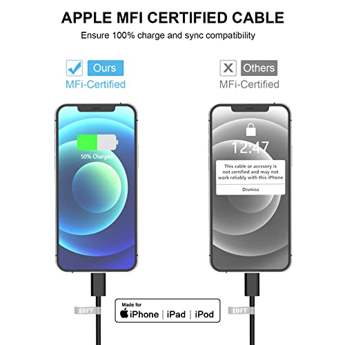 iPhone 13 14 Fast Charger,[ Apple MFi Certified] 20w USB C brzi zidni Punjač utikač sa 10ft dugim Type -