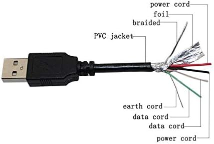 Marg USB kabl prenosni računar kabl za sinhronizaciju podataka za pandigitalni Panimage PI1051DWCB 10.4