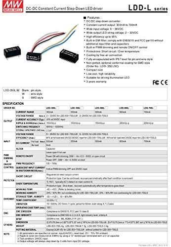LDD-1500L / znači dobro LDD-L korak-Down 1500ma CC zakačeni DC LED drajver