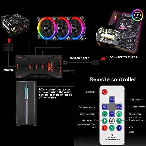 Minuoshindian DR12 PRO računar Case PC ventilator Podesite argument Ventilator za hlađenje 120mm Mirna kontrola
