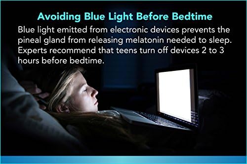 Zaštita ekrana protiv plavog svjetla za 19 inča sa omjerom širine i visine 5: 4. Desktop Monitor