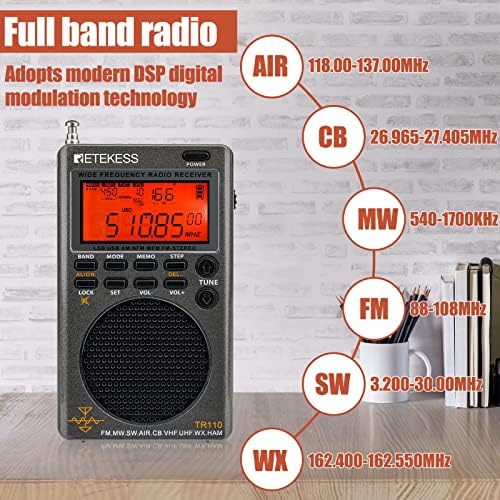 Retekess TR110 prijenosni SSB Kratkotalasni Radio, full Band radio MW FM Kratkotalasni Vazdušni pojas CB,