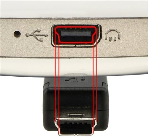 VOLT PLUS tehnološki standardni crveni LED zidni AC Kućni punjač radi sa Garmin GPSMAP 60Cx & nbsp;!