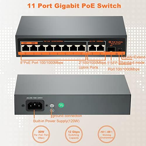 IENRONE 11 PORT GIGABIT POE prekidač, 8 Port Gigabit POE 120W + 2 uplink gigabit port +1 SFP Port Network