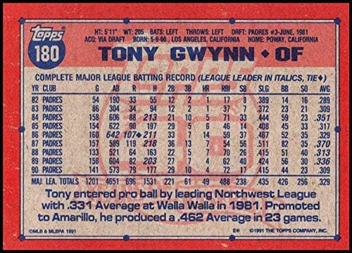 1991 TOPPS 180 Tony Gwynn NM-MT San Diego Padres službeno licencirana MLB bejzbol trgovačka kartica