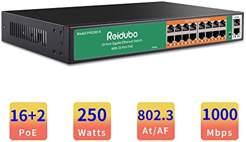 Reidubo 6 + 18-port Ethernet Gigabit POE, 16-port PoE mrežni prekidač sa 2 uzglasne gigabit portove, 250W,
