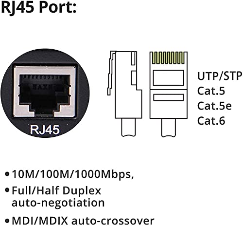 3-Port Gigabit Ethernet Fiber Switch, sa 1 portom Dual SC Fiber, 20 km