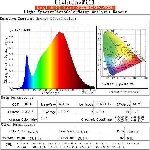 LightingWill LED traka svjetlo CRI90 SMD3528 16.4 Ft 600LEDs toplo Bijela 3000k-3500K 120leds/M DC12V 48W