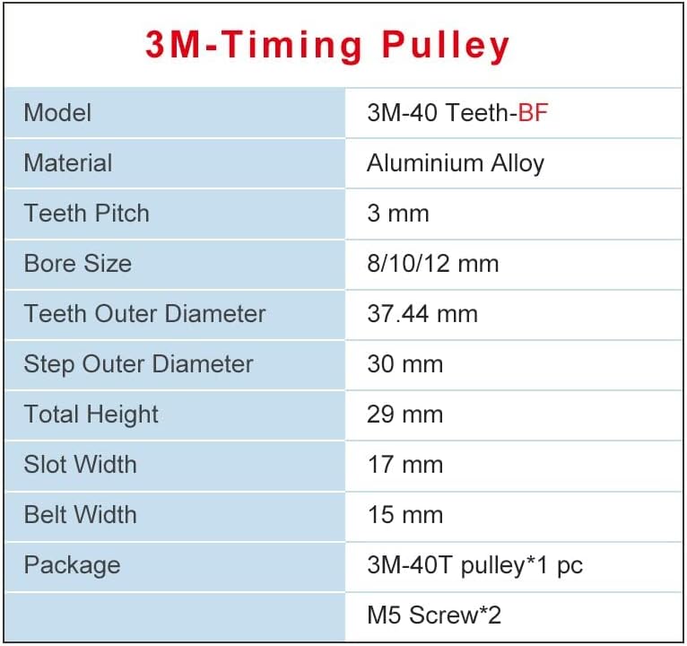 ZHENGGUIFANG Professional timing remenica 3M40T unutrašnji provrt 8/10/12mm aluminijumski pojas remenica
