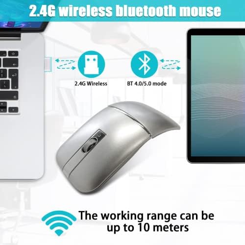 ZYNBI bežični miš za Laptop, Bluetooth miš bežični lučni miš, bežični računarski miš, 2.4 G optički punjivi